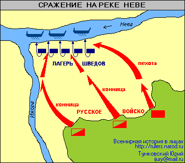 Битва на реке Нева в 1240 году
